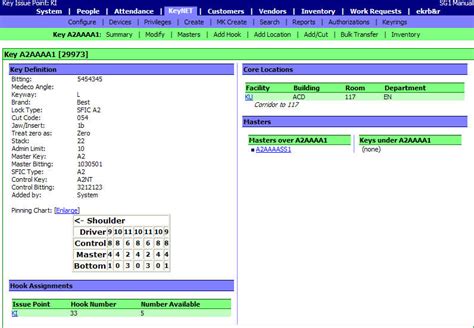 keyid 4759 & version 2895.